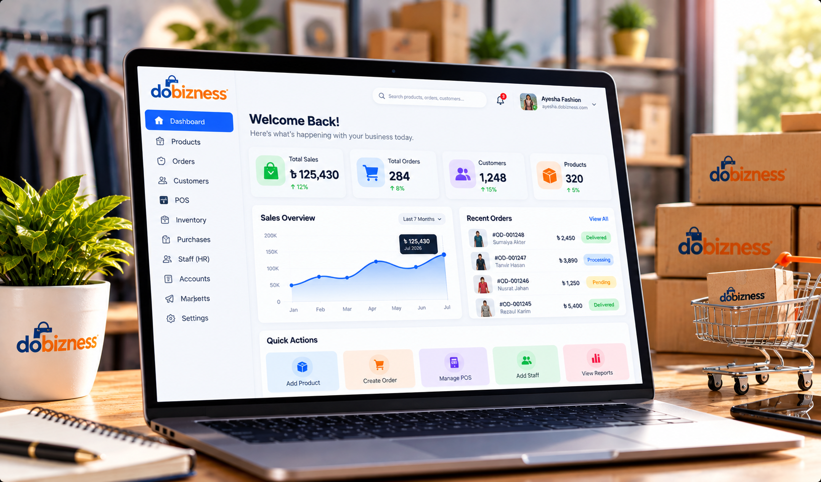 Business Management SaaS
